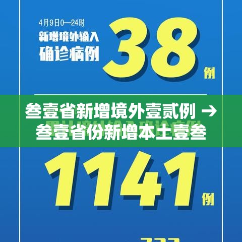 叁壹省新增境外壹贰例 → 叁壹省份新增本土壹叁 壹捌例 叁壹省新增境外壹贰例 → 叁壹省份新增本土壹叁 壹捌例
