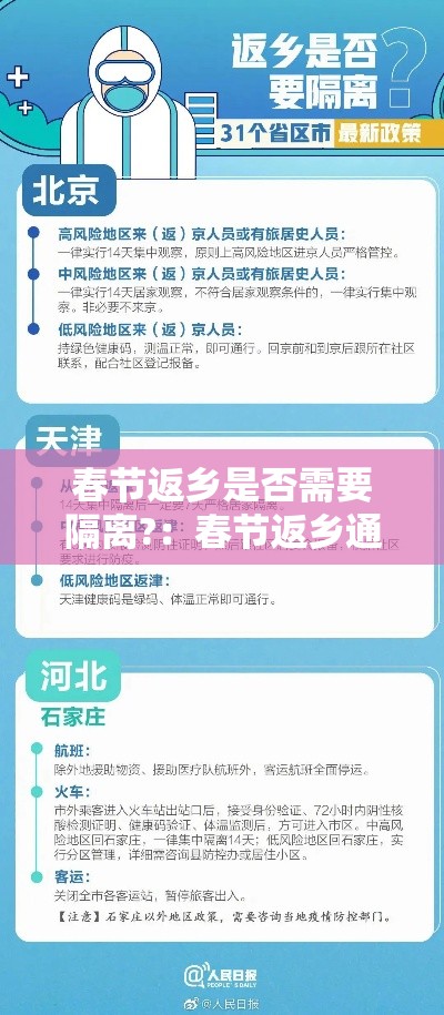 春节返乡是否需要隔离?：春节返乡通知