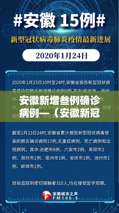 安徽新增叁例确诊病例—(安徽新冠病毒) 安徽新增叁例确诊病例—(安徽新冠病毒)