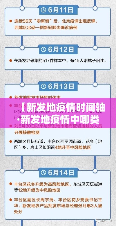 【新发地疫情时间轴·新发地疫情中哪类人群的感染率最高】