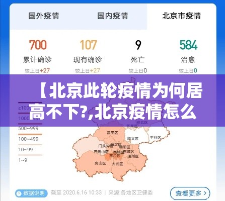 【北京此轮疫情为何居高不下?,北京疫情怎么样了】 【北京此轮疫情为何居高不下?,北京疫情怎么样了】