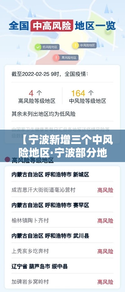 【宁波新增三个中风险地区·宁波部分地区中到大雨局部暴雨】 【宁波新增三个中风险地区·宁波部分地区中到大雨局部暴雨】