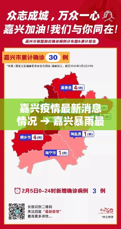 嘉兴疫情最新消息情况 → 嘉兴暴雨最新消息更新 嘉兴疫情最新消息情况 → 嘉兴暴雨最新消息更新