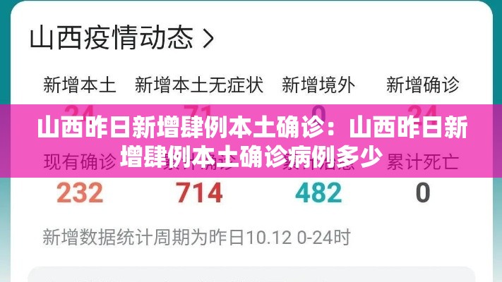 山西昨日新增肆例本土确诊:山西昨日新增肆例本土确诊病例多少 山西昨日新增肆例本土确诊:山西昨日新增肆例本土确诊病例多少