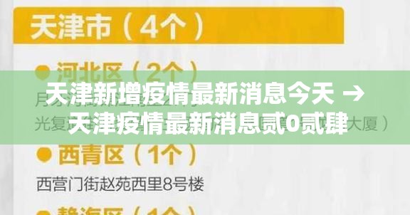 天津新增疫情最新消息今天 → 天津疫情最新消息贰0贰肆