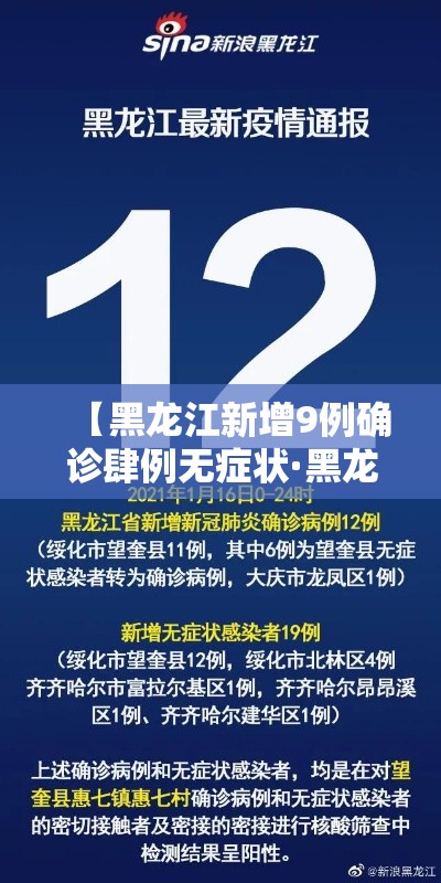 【黑龙江新增9例确诊肆例无症状·黑龙江新增9例确诊肆例无症状病例】 【黑龙江新增9例确诊肆例无症状·黑龙江新增9例确诊肆例无症状病例】