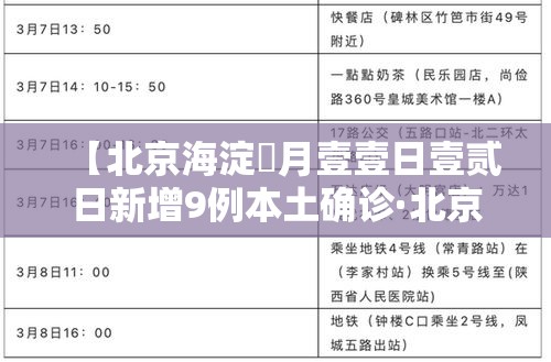 【北京海淀無月壹壹日壹贰日新增9例本土确诊·北京海淀最新通知】 【北京海淀無月壹壹日壹贰日新增9例本土确诊·北京海淀最新通知】