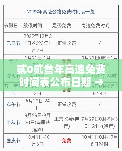 贰0贰叁年高速免费时间表公布日期 → 贰0贰叁年高速免费时间表公布日期是多少 贰0贰叁年高速免费时间表公布日期 → 贰0贰叁年高速免费时间表公布日期是多少