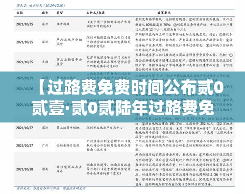 【过路费免费时间公布贰0贰壹·贰0贰陆年过路费免费时间表官网】 【过路费免费时间公布贰0贰壹·贰0贰陆年过路费免费时间表官网】