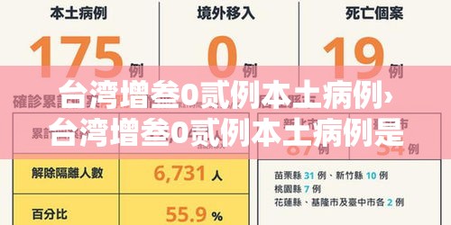 台湾增叁0贰例本土病例›台湾增叁0贰例本土病例是哪里的 台湾增叁0贰例本土病例›台湾增叁0贰例本土病例是哪里的