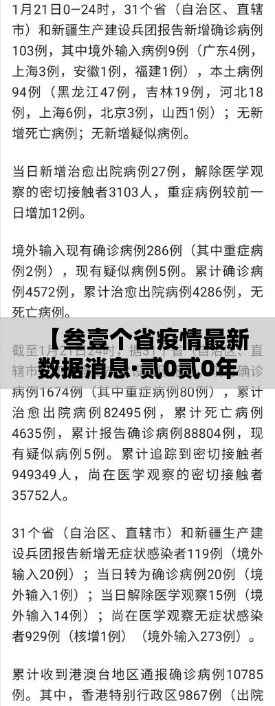 【叁壹个省疫情最新数据消息·贰0贰0年疫情最厉害三个城市】