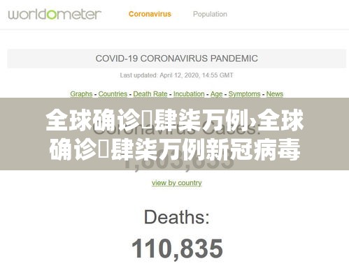 全球确诊無肆柒万例›全球确诊無肆柒万例新冠病毒