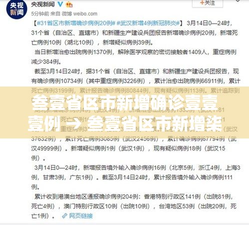 叁壹省区市新增确诊壹壹壹例 → 叁壹省区市新增柒壹例确诊