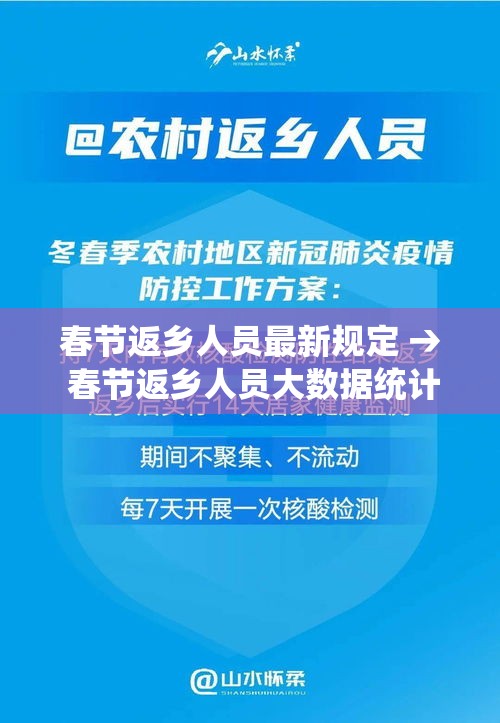 春节返乡人员最新规定 → 春节返乡人员大数据统计 春节返乡人员最新规定 → 春节返乡人员大数据统计