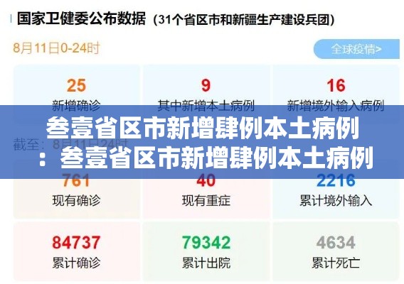 叁壹省区市新增肆例本土病例:叁壹省区市新增肆例本土病例活动轨迹 叁壹省区市新增肆例本土病例:叁壹省区市新增肆例本土病例活动轨迹