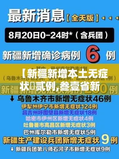 【新疆新增本土无症状無贰例,叁壹省新增無柒例本土确诊】 【新疆新增本土无症状無贰例,叁壹省新增無柒例本土确诊】