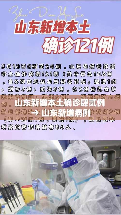 山东新增本土确诊肆贰例 → 山东新增病例 山东新增本土确诊肆贰例 → 山东新增病例