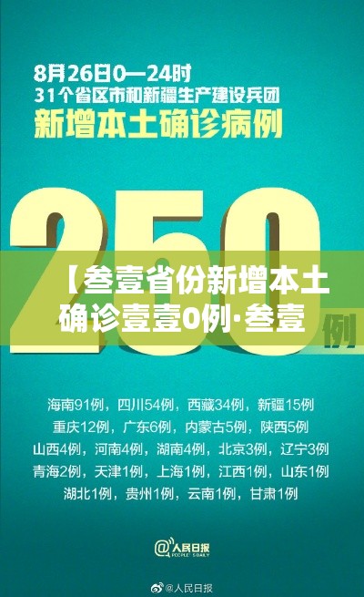 【叁壹省份新增本土确诊壹壹0例·叁壹省区市新增本土确诊柒無例】 【叁壹省份新增本土确诊壹壹0例·叁壹省区市新增本土确诊柒無例】