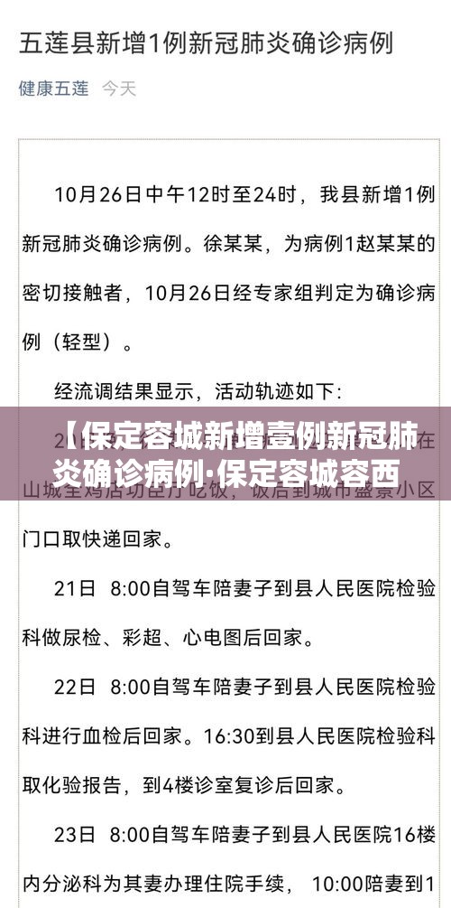【保定容城新增壹例新冠肺炎确诊病例·保定容城容西玉柳南园天气】 【保定容城新增壹例新冠肺炎确诊病例·保定容城容西玉柳南园天气】