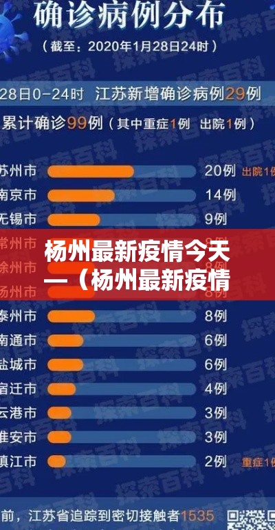 杨州最新疫情今天—（杨州最新疫情今天情况）