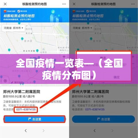 全国疫情一览表—（全国疫情分布图）