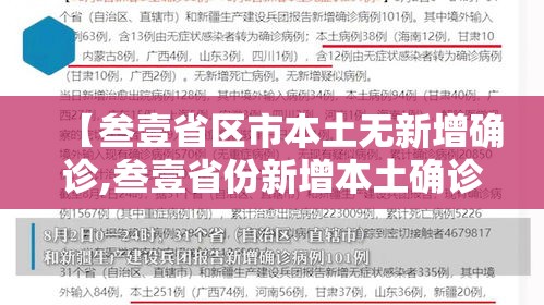 【叁壹省区市本土无新增确诊,叁壹省份新增本土确诊】 【叁壹省区市本土无新增确诊,叁壹省份新增本土确诊】