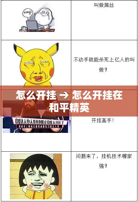 怎么开挂 → 怎么开挂在和平精英