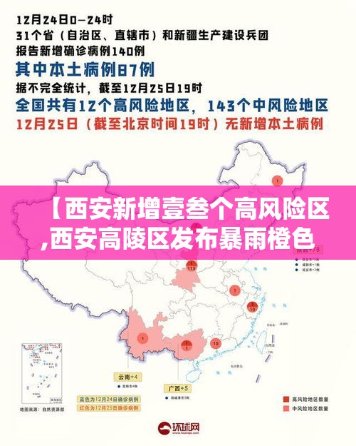 【西安新增壹叁个高风险区,西安高陵区发布暴雨橙色预警】