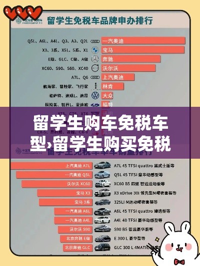 留学生购车免税车型›留学生购买免税车型 留学生购车免税车型›留学生购买免税车型