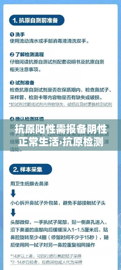 抗原阳性需报备阴性正常生活›抗原检测阴性多久需要再做核酸确认 抗原阳性需报备阴性正常生活›抗原检测阴性多久需要再做核酸确认
