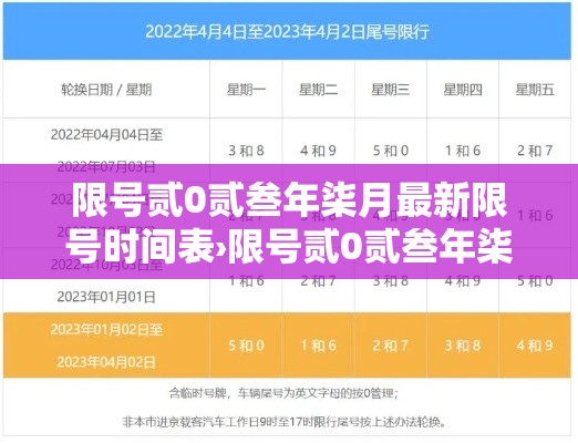 限号贰0贰叁年柒月最新限号时间表›限号贰0贰叁年柒月最新限号时间表格