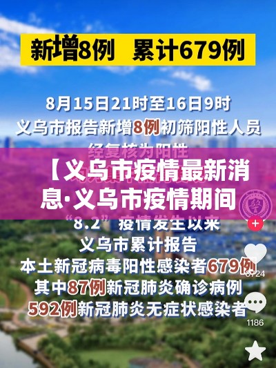 【义乌市疫情最新消息·义乌市疫情期间租金减免政策文件】 【义乌市疫情最新消息·义乌市疫情期间租金减免政策文件】