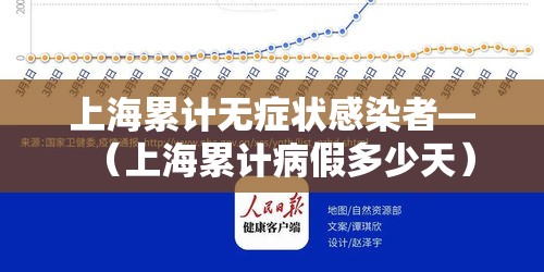 上海累计无症状感染者—（上海累计病假多少天）