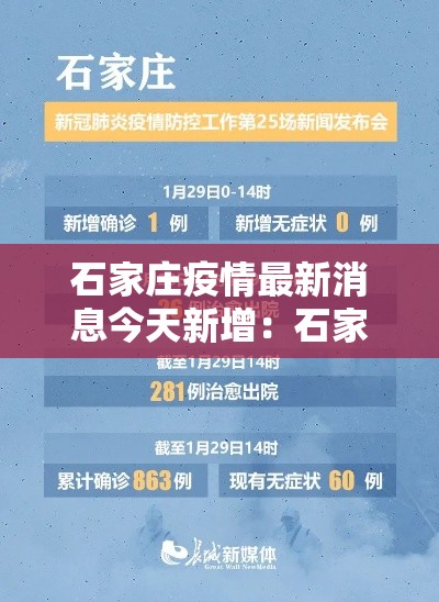 石家庄疫情最新消息今天新增:石家庄现在还是疫情风险区吗 石家庄疫情最新消息今天新增:石家庄现在还是疫情风险区吗