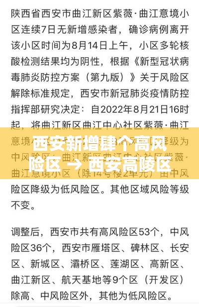 西安新增肆个高风险区 → 西安高陵区发布暴雨橙色预警 西安新增肆个高风险区 → 西安高陵区发布暴雨橙色预警