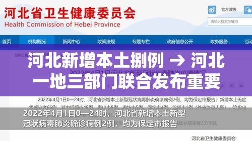 河北新增本土捌例 → 河北一地三部门联合发布重要通告