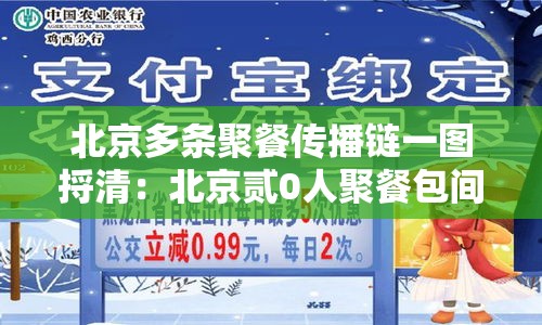 北京多条聚餐传播链一图捋清:北京贰0人聚餐包间 北京多条聚餐传播链一图捋清:北京贰0人聚餐包间