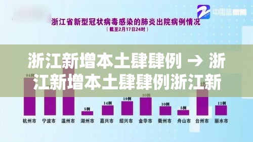 浙江新增本土肆肆例 → 浙江新增本土肆肆例浙江新增的病例
