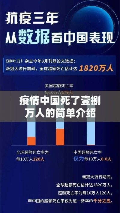 疫情中国死了壹捌万人的简单介绍