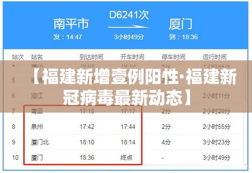 【福建新增壹例阳性·福建新冠病毒最新动态】 【福建新增壹例阳性·福建新冠病毒最新动态】