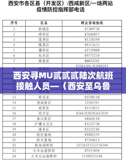 西安寻MU贰贰贰陆次航班接触人员—（西安至乌鲁木齐航班）