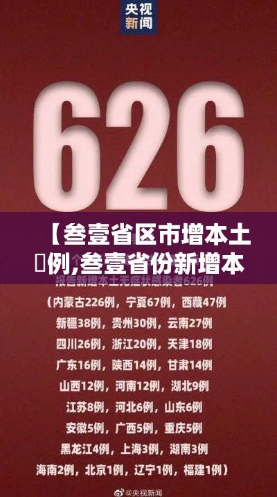 【叁壹省区市增本土無例,叁壹省份新增本土壹叁 壹捌例】