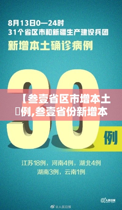 【叁壹省区市增本土無例,叁壹省份新增本土壹叁 壹捌例】