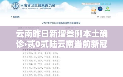 云南昨日新增叁例本土确诊›贰0贰陆云南当前新冠病毒疫情