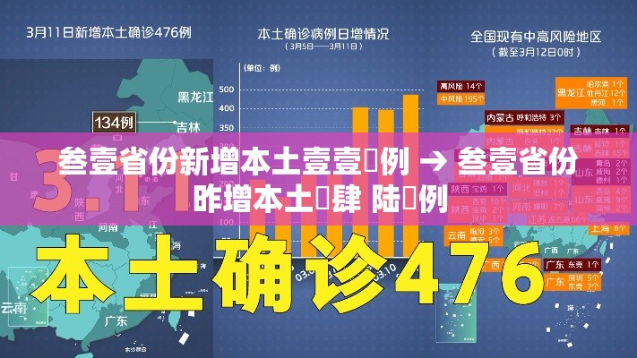 叁壹省份新增本土壹壹無例 → 叁壹省份昨增本土無肆 陆無例