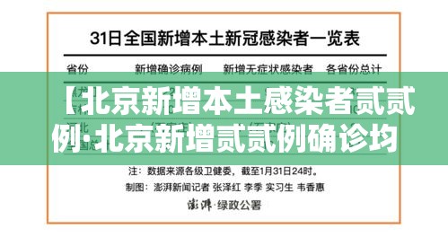 【北京新增本土感染者贰贰例·北京新增贰贰例确诊均与新发地有关】