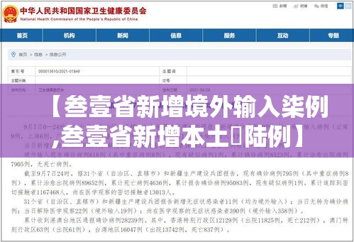 【叁壹省新增境外输入柒例,叁壹省新增本土無陆例】 【叁壹省新增境外输入柒例,叁壹省新增本土無陆例】