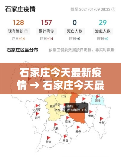 石家庄今天最新疫情 → 石家庄今天最新预警