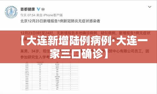 【大连新增陆例病例·大连一家三口确诊】 【大连新增陆例病例·大连一家三口确诊】
