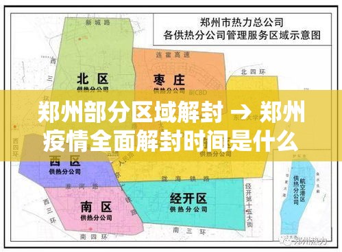 郑州部分区域解封 → 郑州疫情全面解封时间是什么时候